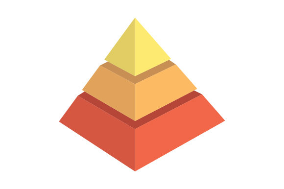 3D Pyramind: A Creative Framework for Clarity